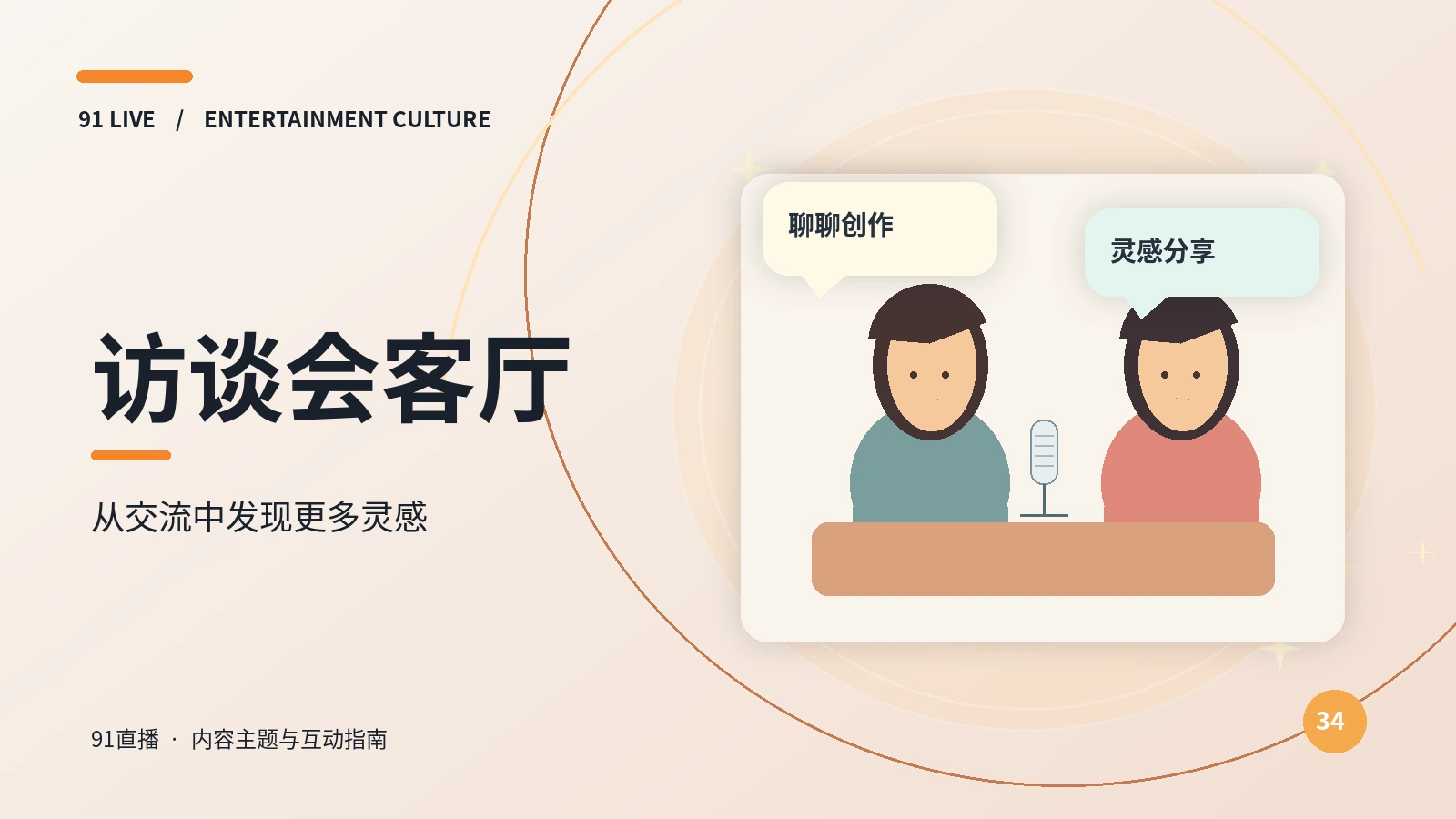 访谈问题如何更清楚